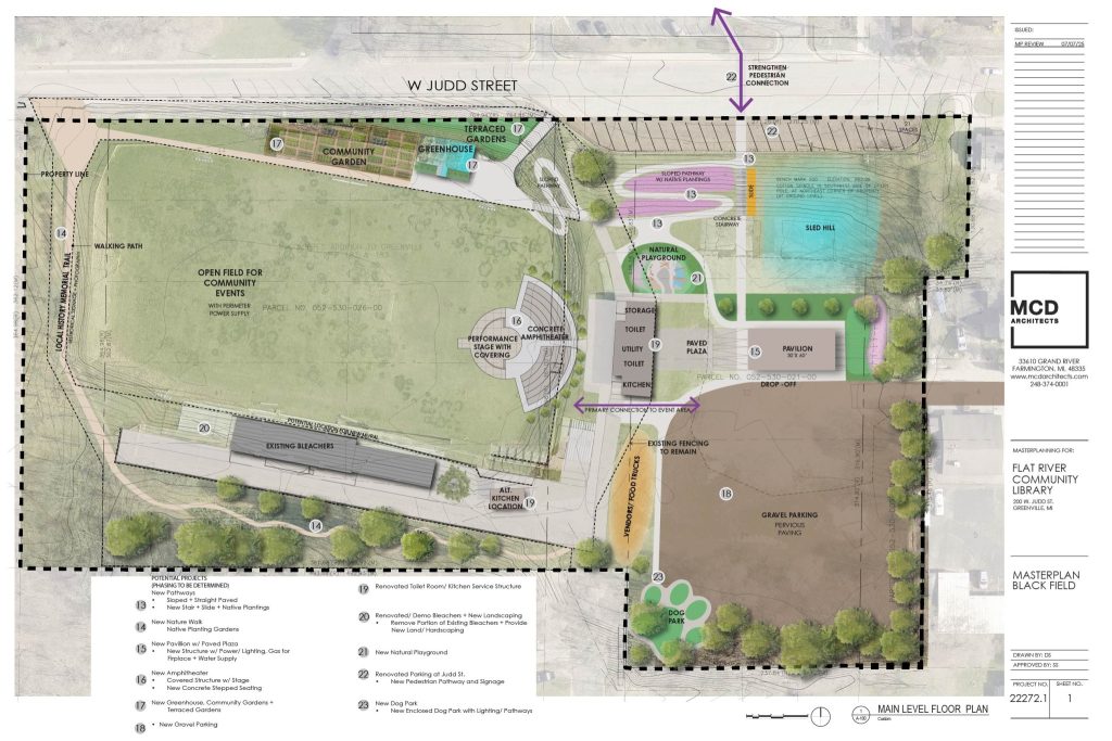 Black Field master plan diagram